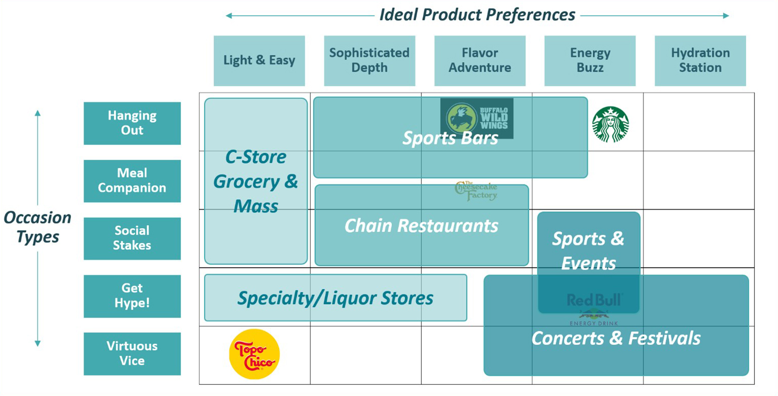 DemandSpaces DemandSpaces